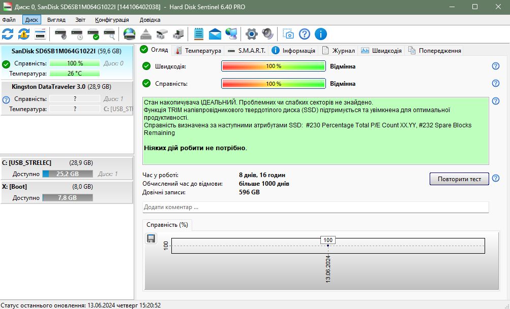 SSD диск 2.5 SATA 64GB SanDisk - фото фото фото 6