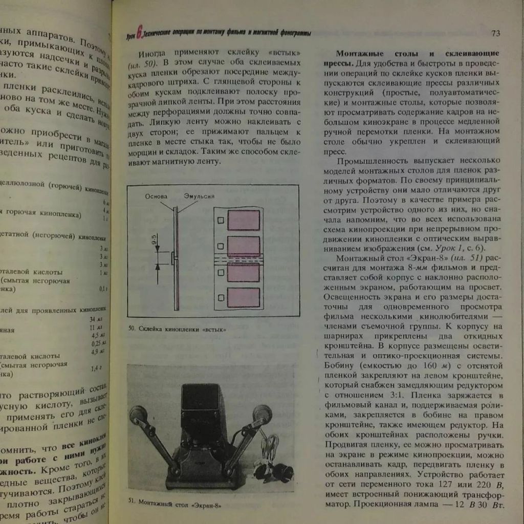 Панфилов Школа кинолюбителя	1985 - фото фото фото 1