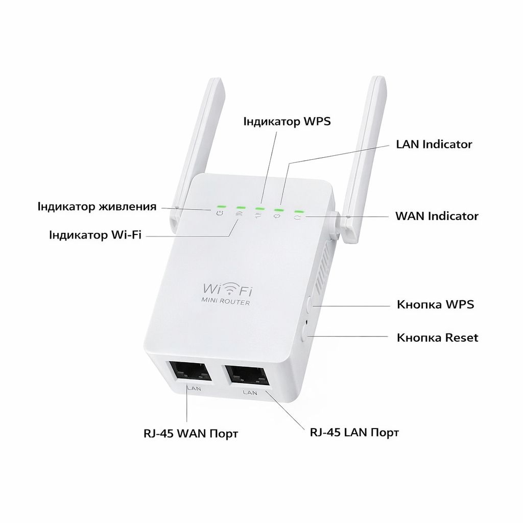 Wi-Fi репітер, підсилювач бездротового сигналу, режим Repeater/AP, розширення зони покриття Wi-Fi - фото фото фото 7