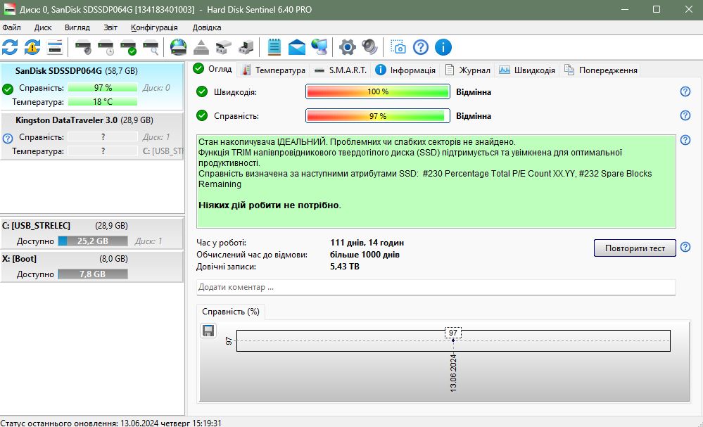 SSD диск 2.5 SATA 64GB SanDisk - фото фото фото 3