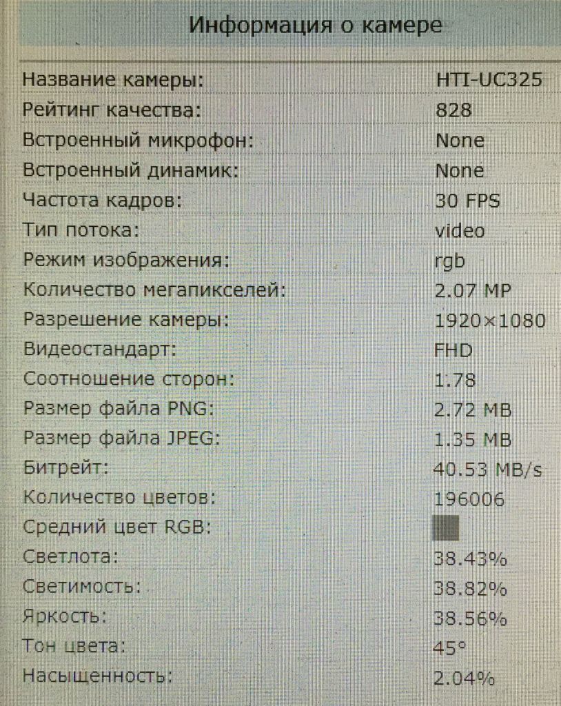 Web камера Dahua Technology HTI-UC325. Б/у. Рабочая! - фото фото фото 1