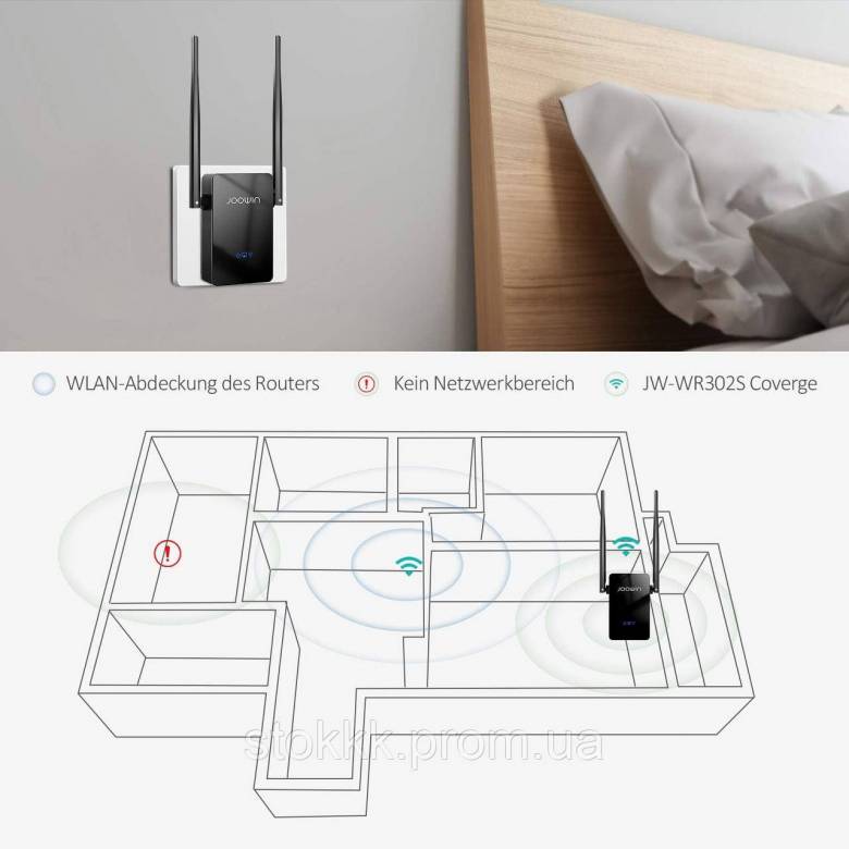 Ретранслятор повторитель WiFi JOOWIN 300 Мбит/с 2,4 ГГц Усилитель WiFi Б/У - фото фото фото 5