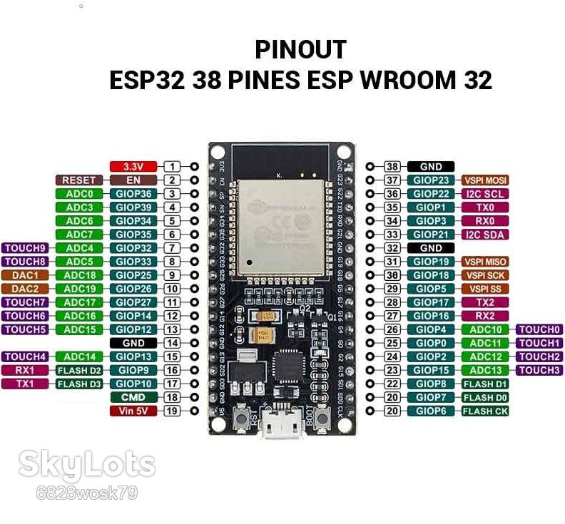 ESP32-U  (38 pin, microUSB, CH9102X) микроконтроллер плата разработки Development Board WiFi+Bluetooth Ultra-Low Power  - фото фото фото 2