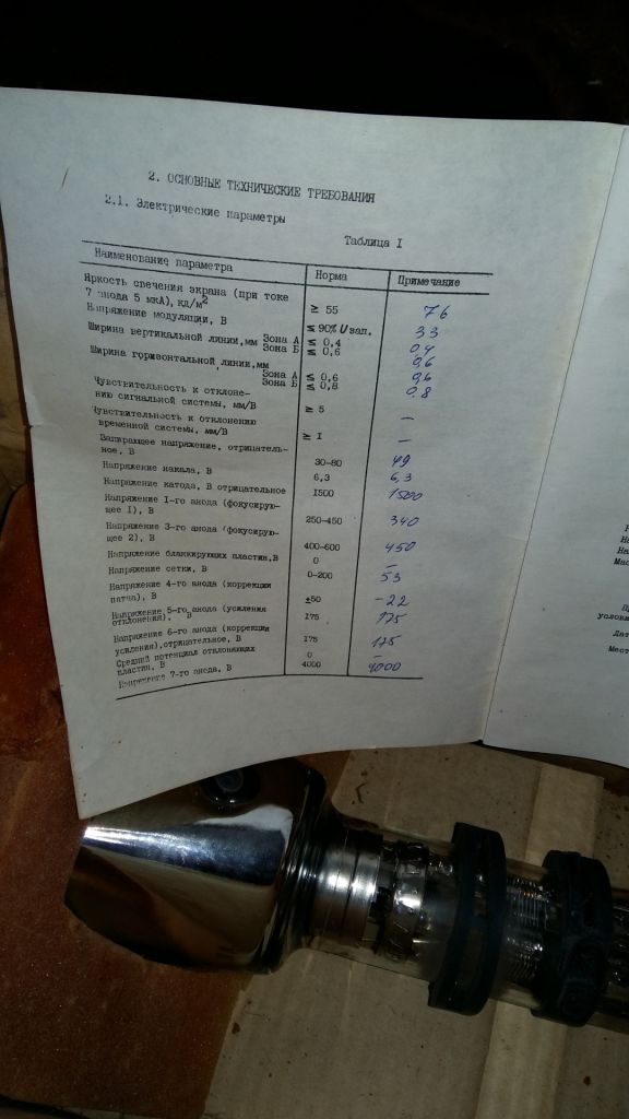 ЭЛТ 11ло7и, лот 1шт 450грн. есть 15шт. в заводской упаковке с паспортами - фото фото фото 2