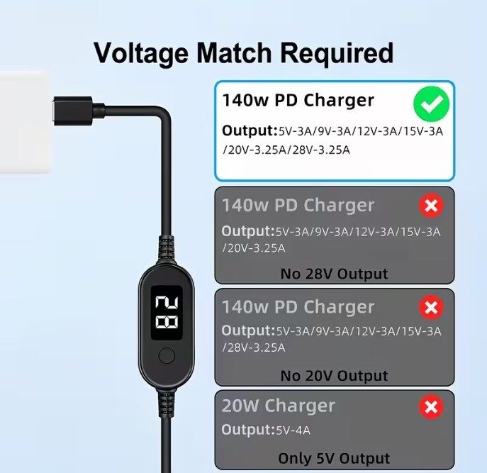 Кабель USB-C - DC  с LED-дисплеем ,преобразователь 5-28 Вольт +Переходники - фото фото фото 5