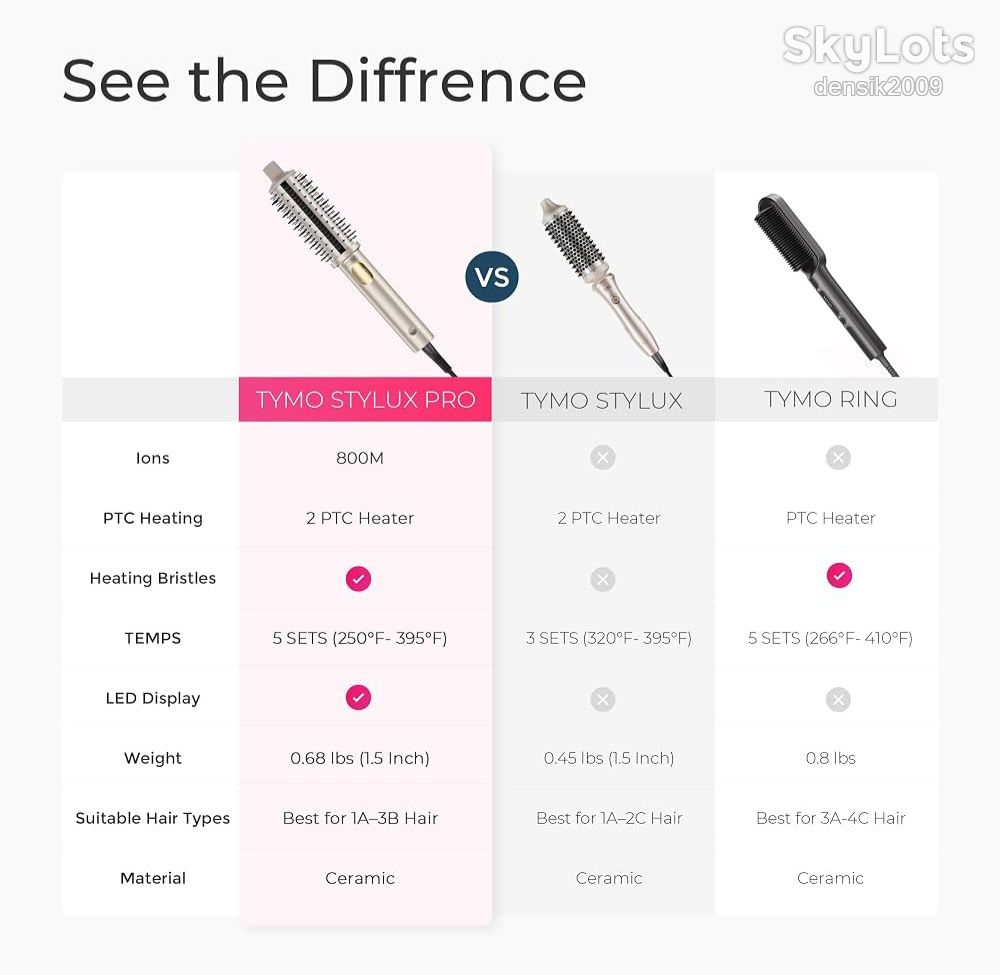 Термощітка для завивки TYMO STYLUX PRO HC315G. Thermal Brush 70W. Браш. - фото фото фото 5