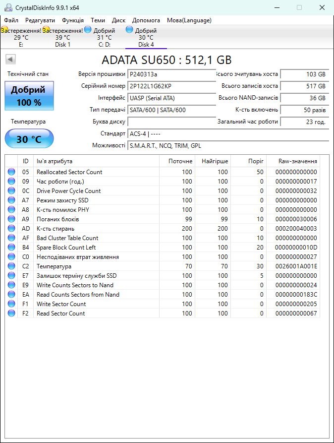 512Gb SSD ADATA SU650 2.5" SATA Новий стан - фото фото фото 1