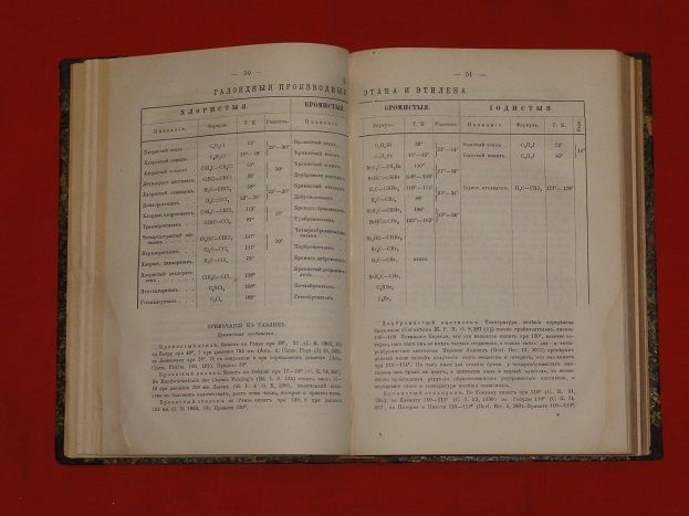 «Журнал Русского физико-химического общества». 1880г. Т-12 - фото фото фото 3
