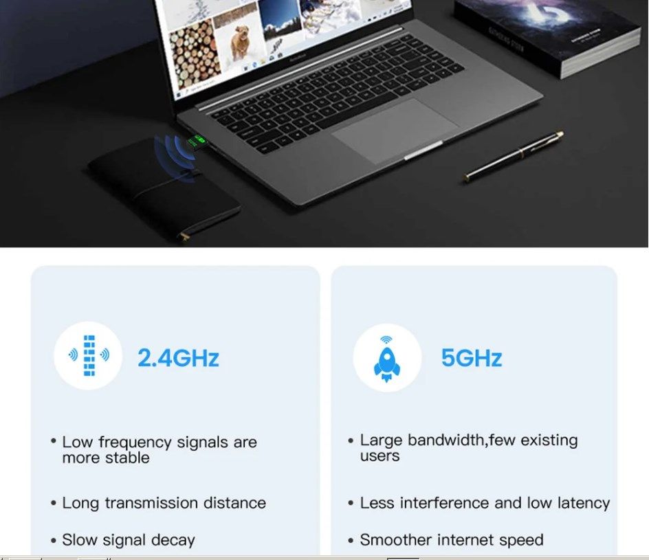 Адаптер 2в1 USB WiFi 5 ,скоростной 600 Мбит/с + Bluetooth, WIN 7/WIN8/WIN 10/11 - фото фото фото 8