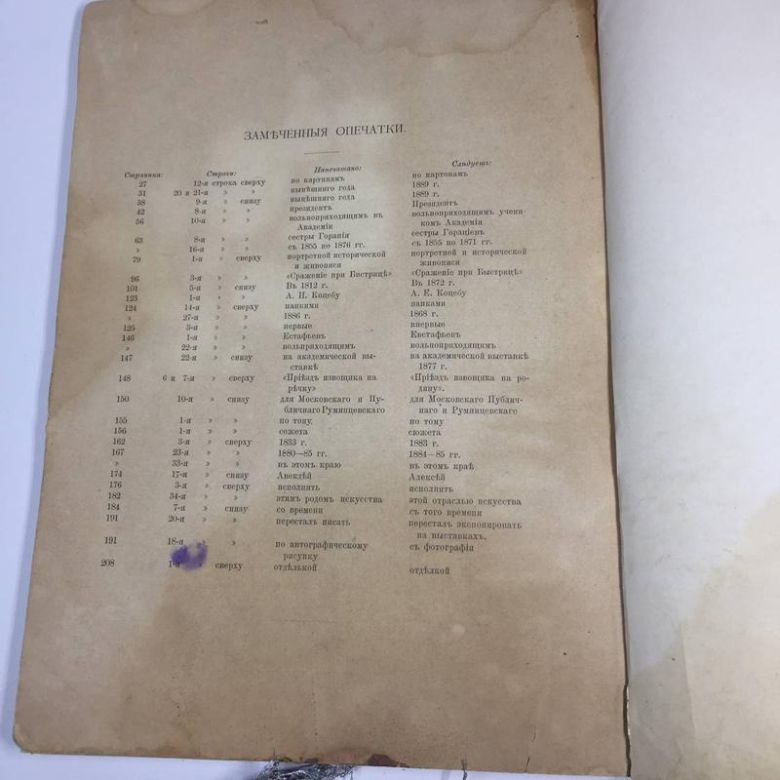 книга царизм антикварне видання &amp;34;наші художники&amp;34; вид. суворіна 1890 р. н4038 - фото фото фото 6