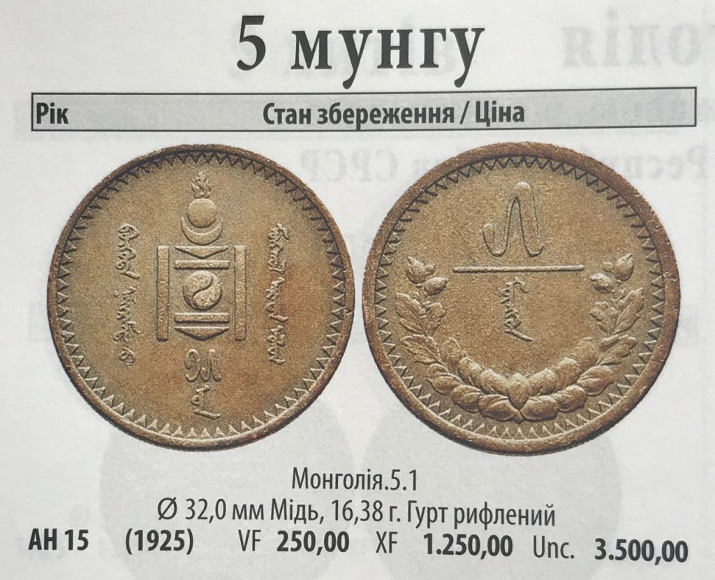 Монголия 5 мунгу 1925 - фото фото фото 5