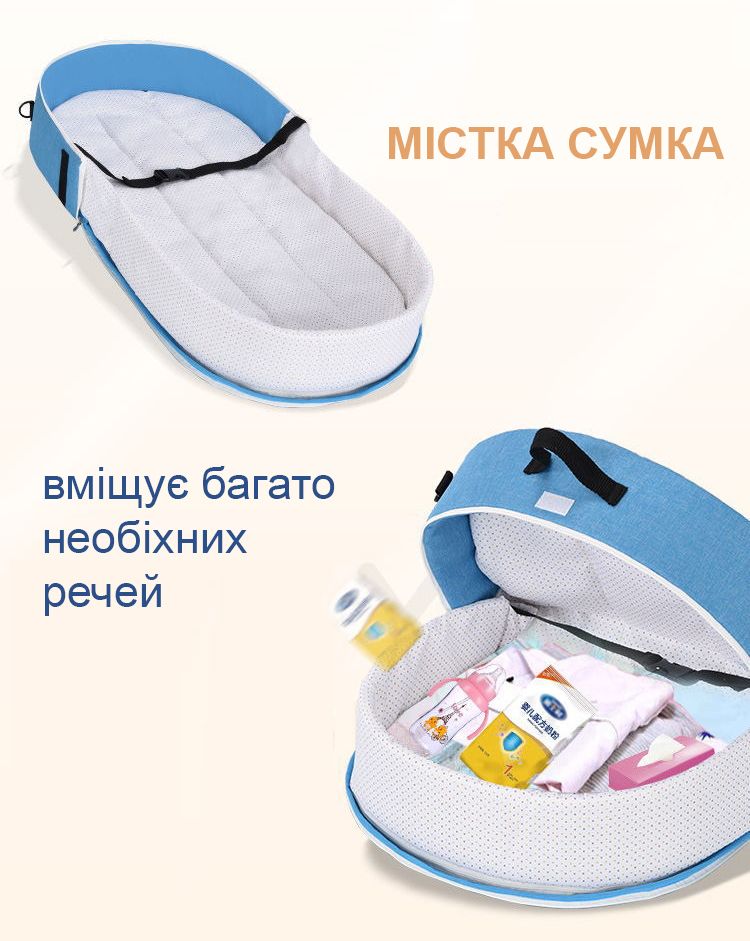 Сумка пеленатор ліжечко з москітною сіткою бірюзовий 4018506 - фото фото фото 2