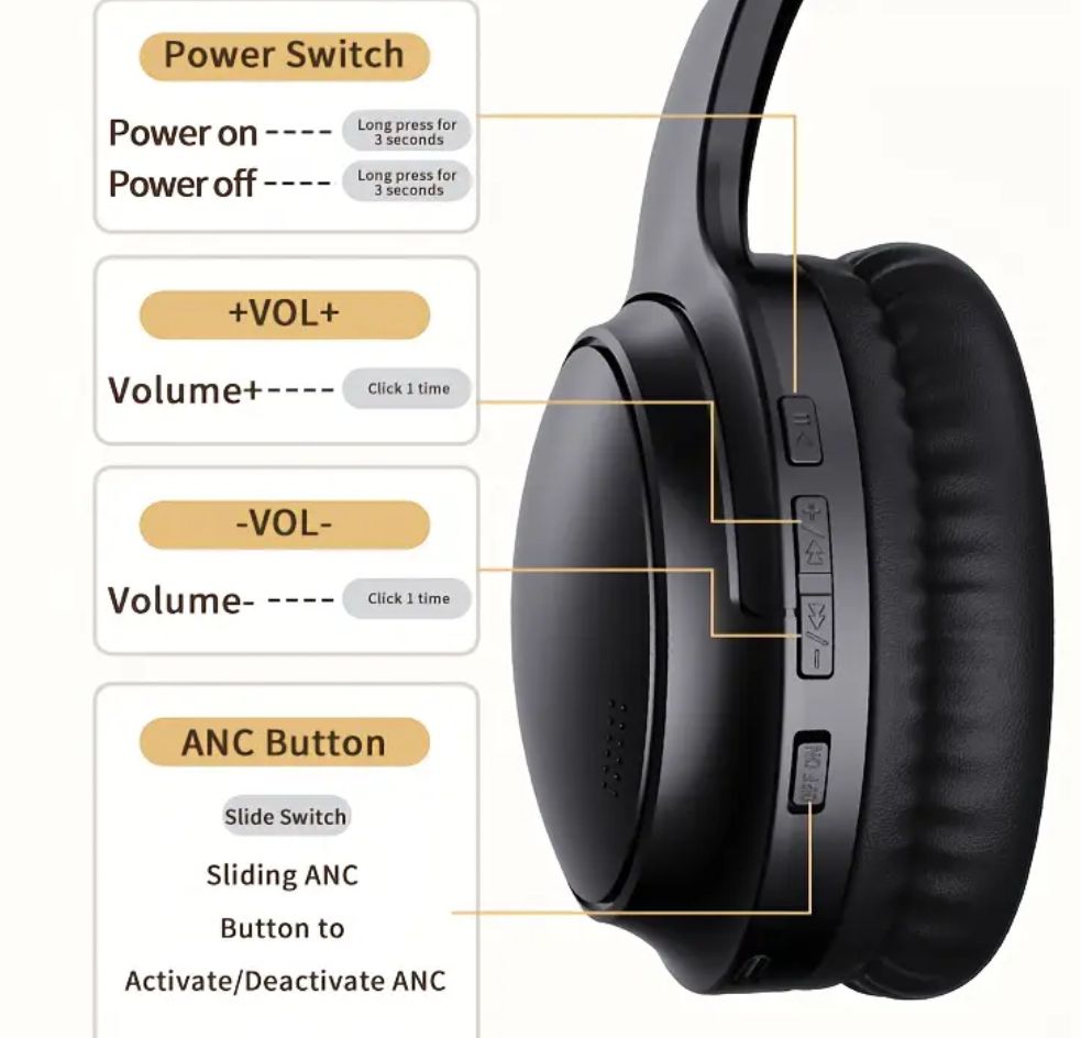 Наушники Bluetooth новые - фото фото фото 1