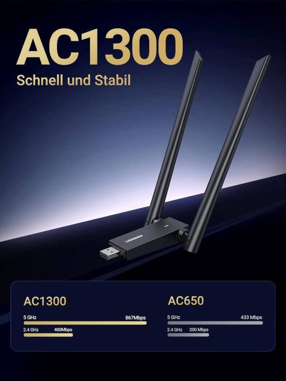 Уценка! UGREEN USB WiFi адаптер, AC1300 5dBi с 5G/2.4G - фото фото фото 3