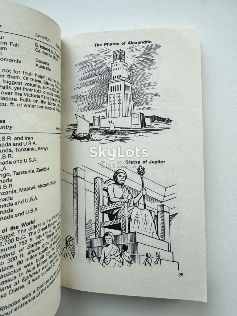 Книга для дівчат - фото фото фото 4