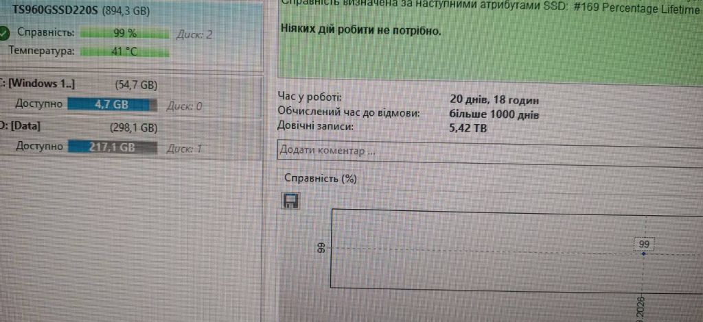 Швидкісний SSD-диск Transcend SSD220S 960GB  б/в код.6564 - фото фото фото 2