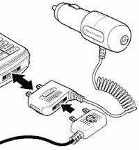 АВТО ЗАРЯДКА ЗАРЯДНОЕ Sony Ericsson CLA-60 фонарик - фото фото фото 2