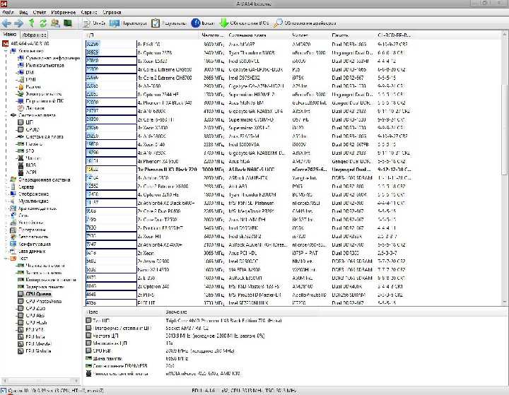 AMD Phenom II X3 720 2.8GHz BE  (X4 20 3.0GHz) Socket AM3 - фото фото фото 2