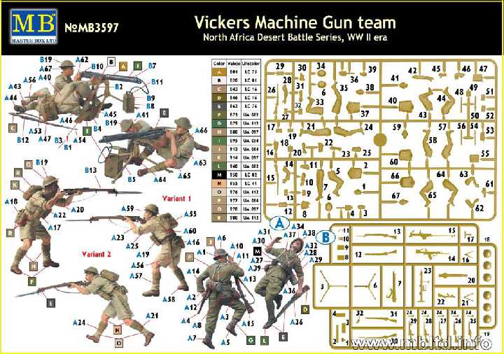 Master Box 3597 British Vickers machinegun team - фото фото фото 1