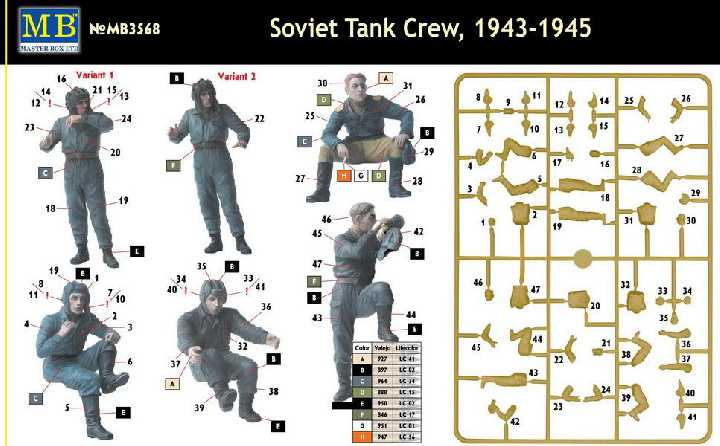 Master Box 3568 Soviet tank crew, 1943-1945 - фото фото фото 1