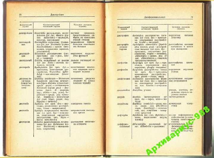 СПРАВОЧНИК 1969 МЕДИЦИНА ТЕРМИНЫ 240с ЛАТЫНЬ+ГРЕЧ. - фото фото фото 2