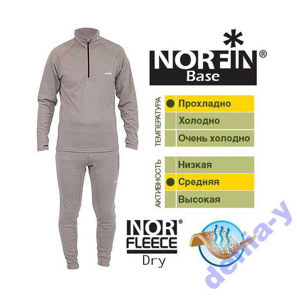 Термобелье NORFIN BASE DRY  ОРИГИНАЛ! 2 цвета - фото фото фото 2