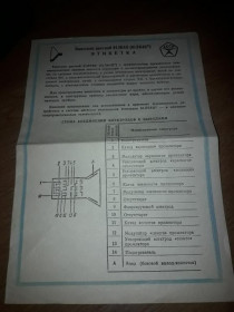 Інше Другое ^/--/^ Инструкция и Гарантийный талон кинескоп 61 /--/ ЛК /--/ 4 /--/ Ц ^_^^^ Гарантійний талон кінескоп 61 /--/ ЛК /--/ 4 /--/ Ц - фото фото фото
