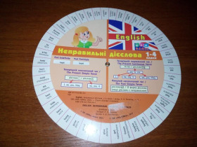 Навчальна література Учебная литература ^/--/^ Експрес-словник ENGLISH  (Неправильні дієслова) ^_^^^ Экспресс-словарь ENGLISH (Неправильные глаголы) - фото фото фото