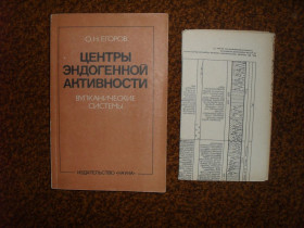 Видання - р. Издания - гг. ^/--/^ Егоров О.Н. Центры эндогенной активности 1984 /--/ г. ^_^^^ Єгоров О.М. Центри ендогенної активності 1984 /--/ р. - фото фото фото