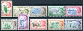 Великобританія Великобритания ^/--/^ БРИТАНСКИЕ КОЛОНИИ. 1961. ЕЛИЗАВЕТА. НЕПОЛН.. С РАЗНОВИДН. MNH/MLH. 50 ФУНТОВ. ^_^^^ Британські колонії. 1961. Єлизавета. НЕПОЛН. З РАЗНОВИДН. MNH/MLH. 50 фунтів. - фото фото фото