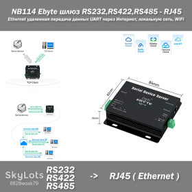 USB гаджети USB гаджеты ^/--/^ NB /--/ 114 Ebyte шлюз конвертер RS /--/ 232,RS /--/ 422,RS /--/ 485 через RJ /--/ 45 Ethernet удаленная передача данных UART через Интернет, локальную сеть, WiFi ^_^^^ NB /--/ 114 Ebyte шлюз конвертер RS /--/ 232,RS /--/ 422,RS /--/ 485 через RJ /--/ 45 Ethernet віддалена передача даних UART через Інтернет, локальну мережу, WiFi - фото фото фото