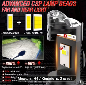 Системи освітлення Системы освещения ^/--/^ Bi led Bullvision H /--/ 4. ^_^^^ Проекторные лампы Bullvision H /--/ 4. - фото фото фото