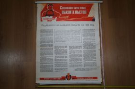 Інше Другое ^/--/^ плакат социалистические обязательства хмельницкий 1978 №8188 ^_^^^ плакат соціалістичні зобов'язання Хмельницький 1978 No /--/ 8188 - фото фото фото