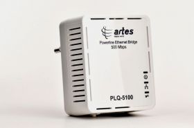 Модеми Модемы ^/--/^ Модем Роутер ARTES  PLQ-5100 ^_^^^ Модем Роутер ARTES PLQ-5100 - фото фото фото