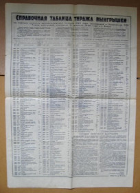 Інше Другое ^/--/^ ГАЗЕТА *ТРУД* = № 47 за 1969 г. = СПРАВОЧНАЯ ТАБЛИЦА ТИРАЖА ВЫИГРЫШЕЙ по 1 выпуску лотереи УССР ^_^^^ Газета * Праця * = No 47 за 1969 р. = Довідкова таблиця тиражу виграшів по 1 випуску лотереї УРСР - фото фото фото