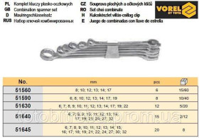 Ключі Ключи ^/--/^ Набор ключ рожково - накидні М 6-22 мм 12 /--/ шт VOREL-51630 ^_^^^ Набор ключ рожково - накидные М 6-22 мм 12 /--/ шт VOREL-51630 - фото фото фото