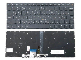 Клавіатури Клавиатуры ^/--/^ Клавиатура для LENOVO IdeaPad 710 /--/ S-13 /--/ IKB, 710 /--/ S-13 /--/ ISK (RU Black с подсветкой). ^_^^^ Клавіатура для LENOVO IdeaPad 710 /--/ S-13 /--/ IKB, 710 /--/ S-13 /--/ ISK (RU Black з підсвічуванням). - фото фото фото