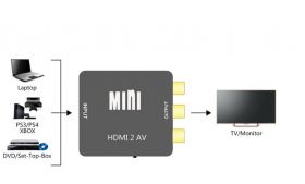 Кабелі та перехідники Кабели и переходники ^/--/^ HDMI на AV RCA  1080 /--/ P ^_^^^ HDMI на AV RCA 1080 /--/ P - фото фото фото