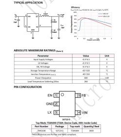 Мікросхеми Микросхемы ^/--/^ Мікросхема  TMI /--/ 3108 SOT-23-5  6.5 /--/ V, 1.0 /--/ A, 1.5 /--/ MHz  TOP MARK: T /--/ 50 /--/ Axxx  STEP-DOWN DC-DC CONVERTER  (BUCK) ^_^^^ Микросхема TMI /--/ 3108 SOT-23-5 6.5 /--/ V, 1.0 /--/ A, 1.5 /--/ MHz TOP MARK: T /--/ 50 /--/ Axxx STEP-DOWN DC-DC CONVERTER (BUCK) - фото фото фото
