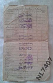 Інше Другое ^/--/^ Картка про успішність, поведінку выдана в 1937 /--/ г. ^_^^^ Карточка об успешности, поведение выдана в 1937 /--/ г. - фото фото фото