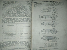 Видання - р. Издания - гг. ^/--/^ книга без обложки ПО ТРАКТОРАМ. антиквариат ^_^^^ Книга без обкладинки по тракторах. антикваріат - фото фото фото
