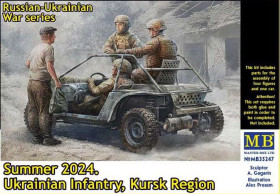 : : ^/--/^ Master Box 35247 Багги Мангуст. Украинские пехотинцы в курском регионе 1/35 ^_^^^ Master Box 35247 Багги Мангуст. Українські піхотинці в курском регіоні 1/35 - фото фото фото