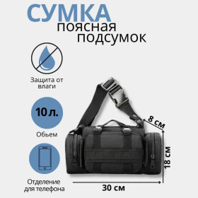Сумки Сумки ^/--/^ Универсальная тактическая сумка – подсумок ^_^^^ Універсальна тактична сумка – підсумок - фото фото фото