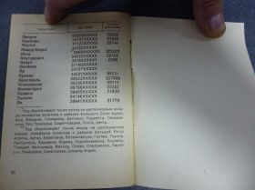 Періодичні видання Периодические издания ^/--/^ Справочник всех кодов городов СССР ^_^^^ Довідник кодів міст СРСР - фото фото фото