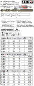 Свердла Сверла ^/--/^ Набор сверло YATO сверло по металу Cb-HSS 2,0 мм l /--/ 49/24 мм 2 штуки YT-4020 ^_^^^ Набір свердло по металу Cb-HSS 2,0 мм l /--/ 49/24 мм 2 штуки YT-4020 - фото фото фото