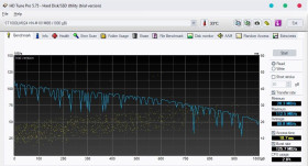 Жорсткі диски Жесткие диски ^/--/^ 1 Тб   Seagate 1000 GB     1 /--/ Tb     (   -   РАБОЧИЙ -) ^_^^^ Seagate 1000 GB ( - робочий -) - фото фото фото