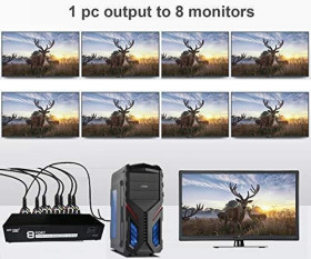 Інше Другое ^/--/^ Коммутатор 4 /--/ K 30 Гц 1 /--/ x /--/ 8 HDMI-сплиттер 1 вход 8 выходов HDMI ^_^^^ Комутатор 4 /--/ K 30 Гц 1 /--/ x /--/ 8 HDMI-спліттер 1 вхід 8 виходів HDMI - фото фото фото