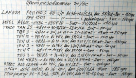 Адаптери живлення Адаптеры питания ^/--/^ dC/dC Преобразователи tes 3-4811, 4823, traco ten 3, 5, 10, 12, tam /--/ 25, tap /--/ 4823, lambda pah /--/ 150 /--/ s, astel, ирбис, dc-109 ^_^^^ dC/dC Перетворювачі tes 3-4811, 4823, traco ten 3, 5, 10, 12, tam /--/ 25, tap /--/ 4823, lambda pah /--/ 150 /--/ s, astel, ірбіс, dc-109 - фото фото фото