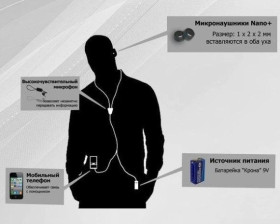 Bluetooth гарнітури Bluetooth гарнитуры ^/--/^ МИКРОНАУШНИК БЛЮТУЗ КАПСУЛЬНИЙ МАГНИТНИЙ ^_^^^ МИКРОНАУШНИК БЛЮТУЗ КАПСУЛЬНЫЙ МАГНИТНЫЙ - фото фото фото