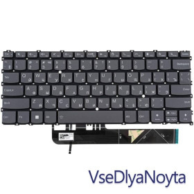 Клавіатури Клавиатуры ^/--/^ Клавиатура для ноутбука LENOVO (ThinkBook: 13 /--/ s G /--/ 4 series) rus, dark gray, без  фрейма, подсветка кла ^_^^^ Клавіатура для ноутбука LENOVO (ThinkBook: 13 /--/ s G /--/ 4 series) rus, dark gray, без фрейму, підсвічування кла - фото фото фото